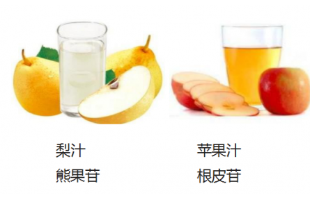 85、成果名：特色果蔬產(chǎn)品功能成分鑒定及優(yōu)勢(shì)質(zhì)量特征分析技術(shù)