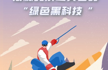 北京冬奧會有哪些你不知道的“黑科技”？解密“綠色冬奧”