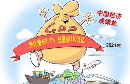 “高于預(yù)期”，外媒熱議2021中國(guó)經(jīng)濟(jì)