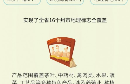 云南實現(xiàn)16個州市地理標志全覆蓋