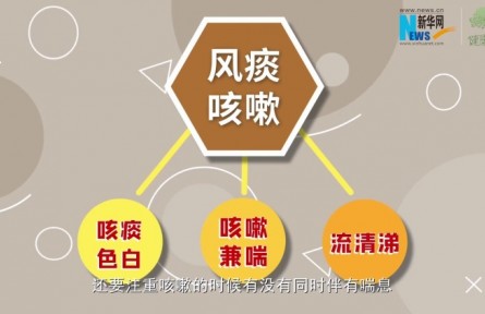 健康問答 | 中醫(yī)怎樣治療小兒咳嗽？