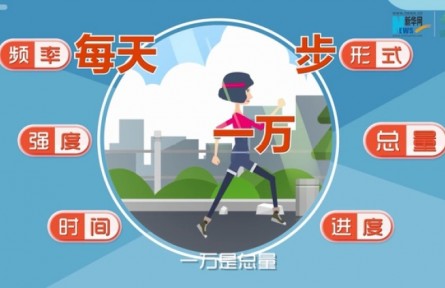初春動(dòng)起來(lái)，科學(xué)運(yùn)動(dòng)有講究