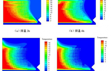 中華全國供銷合作總社濟(jì)南果品研究院“微負(fù)壓快速預(yù)冷減損裝置”成果評價(jià)公告【2021（40號）】