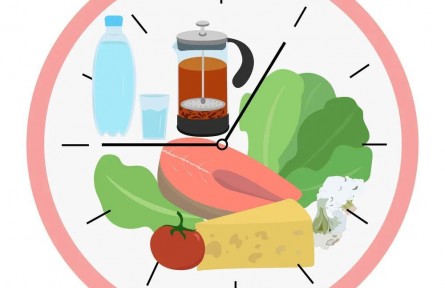 輕斷食就是每周2天不吃，其余5天隨便吃嗎？