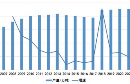 農(nóng)業(yè)貿(mào)易百問|我國(guó)板栗貿(mào)易情況你了解嗎？