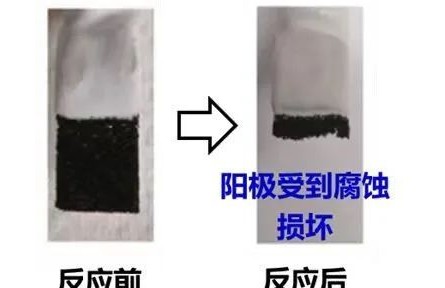 科普|如何穩(wěn)定開發(fā)海水“氫礦”？現(xiàn)在有了新策略