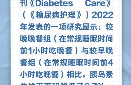 改一下晚餐時間，就能降血糖……是真是假？