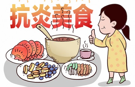 辟謠|抗炎飲食真的很神奇嗎？