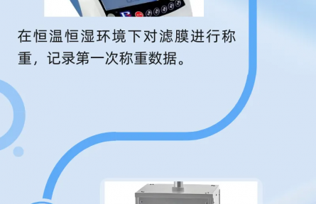 PM2.5濃度是怎么“稱”出來的？