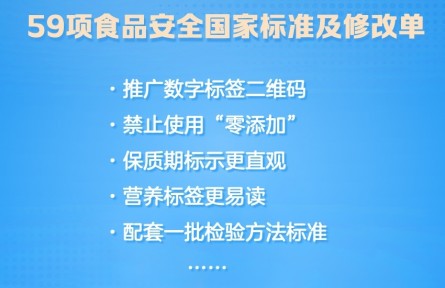 禁止使用“零添加”！一批食品安全新國標(biāo)亮相