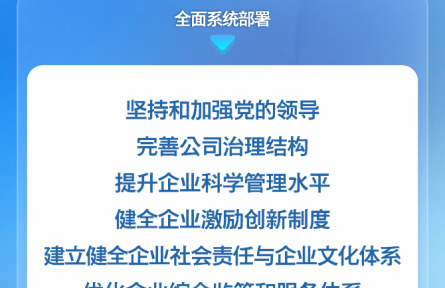 中辦、國辦印發(fā)《關(guān)于完善中國特色現(xiàn)代企業(yè)制度的意見》