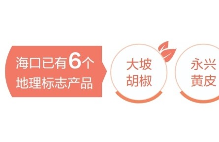 海南海口5個(gè)特色農(nóng)產(chǎn)品被認(rèn)定為地理標(biāo)志產(chǎn)品