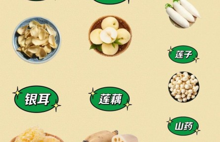 立秋后，呼吸系統(tǒng)疾患人群如何養(yǎng)肺？