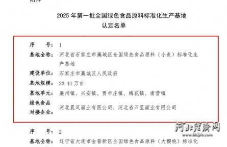 河北石家莊藁城22.41萬畝綠色小麥基地躋身全國(guó)首批認(rèn)定名單