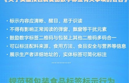 “碼”上可知！我國(guó)推廣數(shù)字標(biāo)簽助力食品安全監(jiān)管